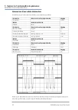 Предварительный просмотр 80 страницы Aim-TTI TGF4000 SERIES Quick Start Manual