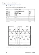 Предварительный просмотр 81 страницы Aim-TTI TGF4000 SERIES Quick Start Manual