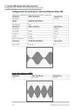 Предварительный просмотр 154 страницы Aim-TTI TGF4000 SERIES Quick Start Manual