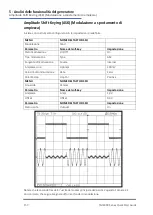 Предварительный просмотр 158 страницы Aim-TTI TGF4000 SERIES Quick Start Manual