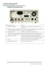 Предварительный просмотр 168 страницы Aim-TTI TGF4000 SERIES Quick Start Manual