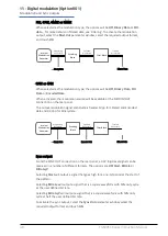 Предварительный просмотр 40 страницы Aim-TTI TGR2050 Series Instruction Manual