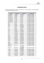 Preview for 5 page of Aim AFDX / ARINC 664 Reference Manual