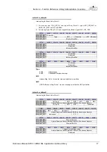 Preview for 29 page of Aim AFDX / ARINC 664 Reference Manual