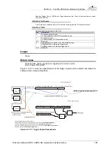 Preview for 211 page of Aim AFDX / ARINC 664 Reference Manual