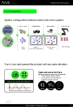 Preview for 5 page of Aim AIVE Basic Manual