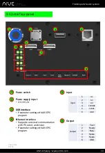 Preview for 14 page of Aim AIVE Basic Manual