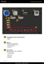 Preview for 15 page of Aim AIVE Basic Manual