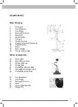 Предварительный просмотр 5 страницы Aim AMF40 User Manual