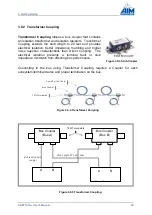 Предварительный просмотр 38 страницы Aim ANET1553 Series User Manual