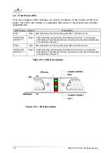 Предварительный просмотр 22 страницы Aim APE1553-1-DS Hardware Manual