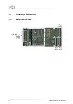 Предварительный просмотр 12 страницы Aim ARINC825 Hardware Manual