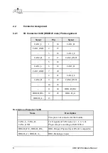 Preview for 14 page of Aim ARINC825 Hardware Manual