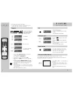 Preview for 5 page of Aim AVR7 Owner'S Manual