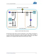 Предварительный просмотр 23 страницы Aim AXC-FDX-2 Hardware Manual