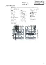 Предварительный просмотр 7 страницы Aim CX-JN331 Service Manual