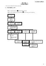 Предварительный просмотр 9 страницы Aim CX-JN331 Service Manual