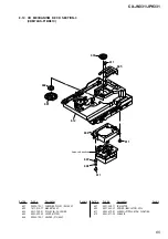 Предварительный просмотр 65 страницы Aim CX-JN331 Service Manual