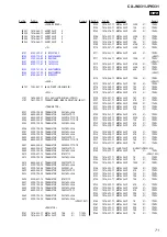 Preview for 71 page of Aim CX-JN331 Service Manual