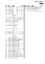 Предварительный просмотр 79 страницы Aim CX-JN331 Service Manual