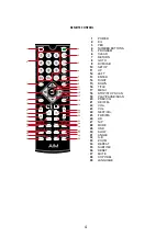 Preview for 5 page of Aim CZ500 Instructions For Use And Care Manual