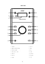 Предварительный просмотр 6 страницы Aim CZ500 Instructions For Use And Care Manual