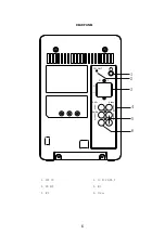 Preview for 7 page of Aim CZ500 Instructions For Use And Care Manual