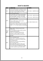 Preview for 12 page of Aim CZ500 Instructions For Use And Care Manual