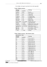 Предварительный просмотр 15 страницы Aim Enermet E700 Manual For Installation And Use