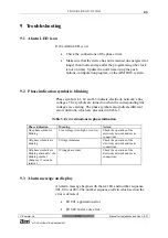 Preview for 23 page of Aim Enermet E700 Manual For Installation And Use