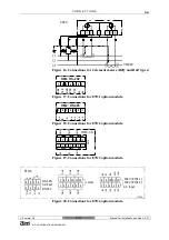 Preview for 34 page of Aim Enermet E700 Manual For Installation And Use