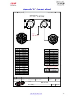 Preview for 16 page of Aim evo3 pista User Manual