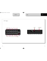 Preview for 5 page of Aim EVO4S User Manual