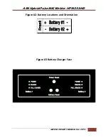 Preview for 7 page of Aim HPM 300 Owner'S Manual & Warranty Information