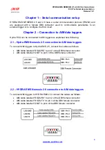 Preview for 4 page of Aim HYDRA EMS NEMESIS 2.5 Interface Connections