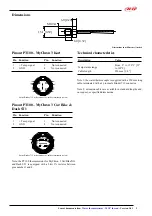 Preview for 3 page of Aim M10 thread Documentation