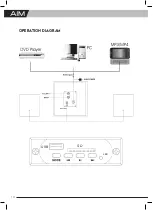 Preview for 4 page of Aim MM458.1 User Manual