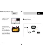 Preview for 5 page of Aim MX UTV User Manual