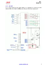 Preview for 7 page of Aim MXL Pista User Manual