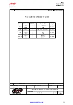 Preview for 37 page of Aim MXL Pista User Manual