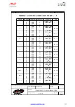 Preview for 39 page of Aim MXL Pista User Manual