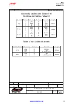 Preview for 40 page of Aim MXL Pista User Manual