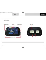 Предварительный просмотр 5 страницы Aim MXS 1.2 Strada User Manual