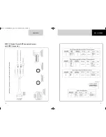 Preview for 36 page of Aim MXS 1.2 Strada User Manual