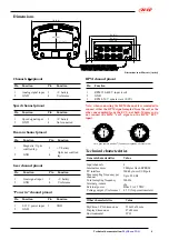 Preview for 4 page of Aim MyChron 3 XG Technical Documentation