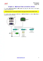 Предварительный просмотр 4 страницы Aim MyChron3 Dash User Manual