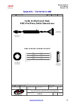 Предварительный просмотр 14 страницы Aim MyChron3 Dash User Manual