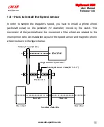 Предварительный просмотр 11 страницы Aim MYCHRON4 660 User Manual