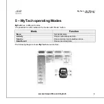 Preview for 8 page of Aim MyTach User Manual