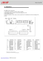 Предварительный просмотр 5 страницы Aim PDM 32 User Manual